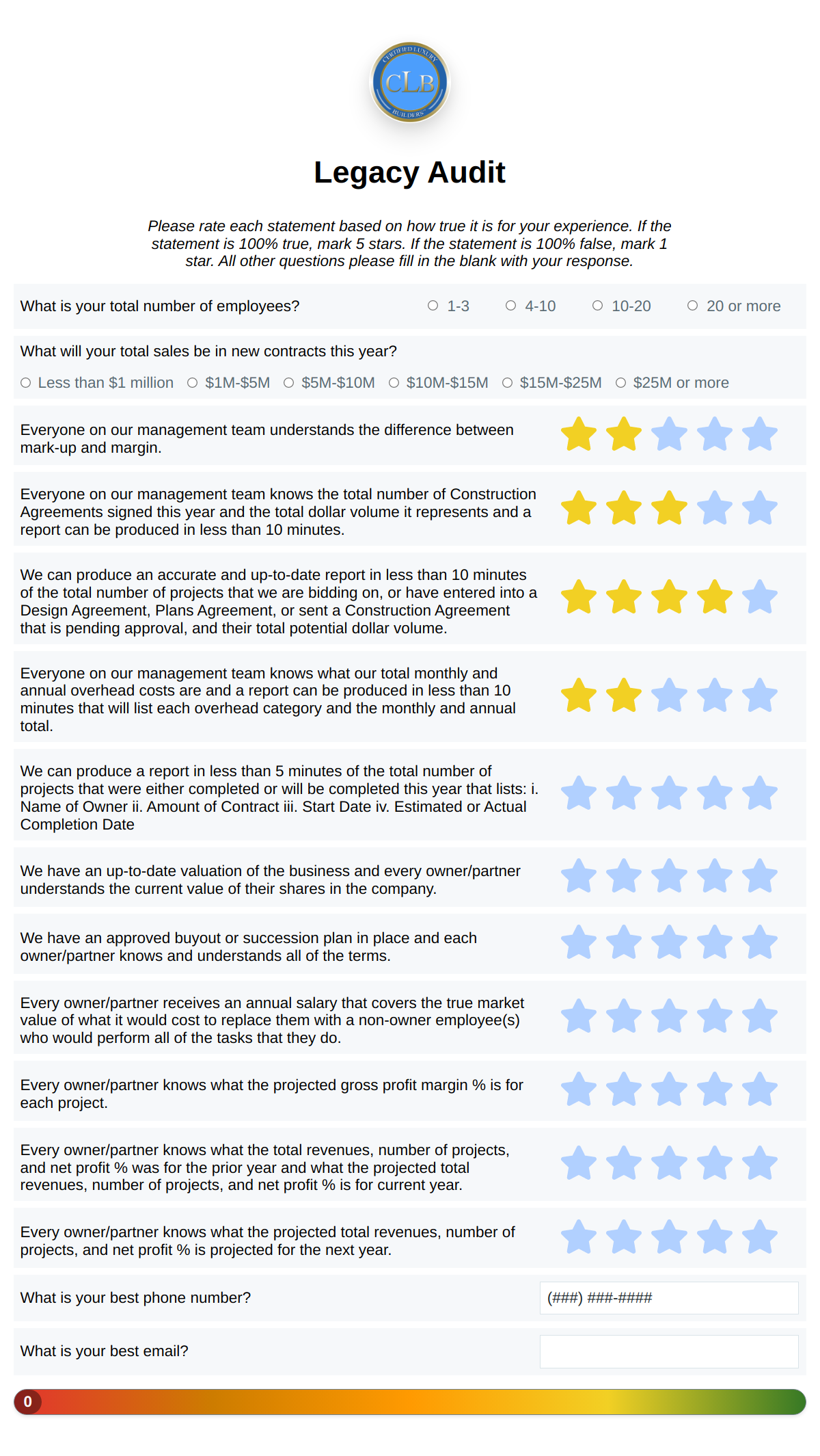 Legacy audit designed to help your business in construction succeed.