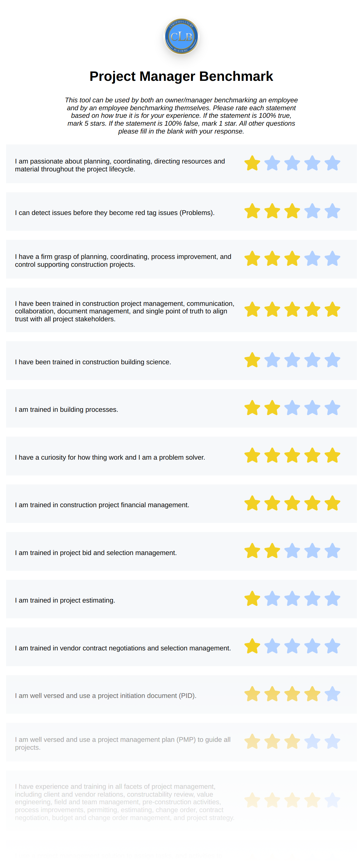 Project Manager audit designed to help your business in construction succeed.