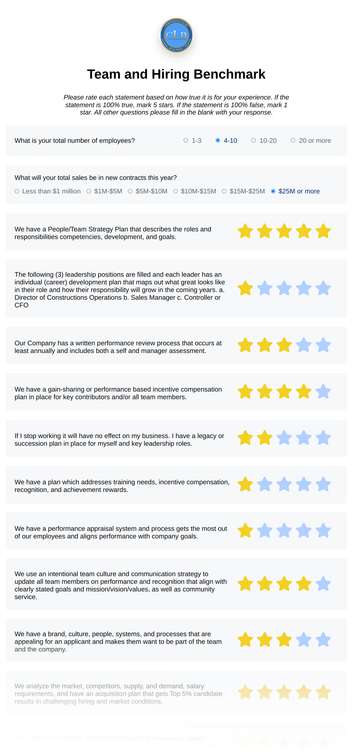 Team and hiring audit designed to help your business in construction succeed.