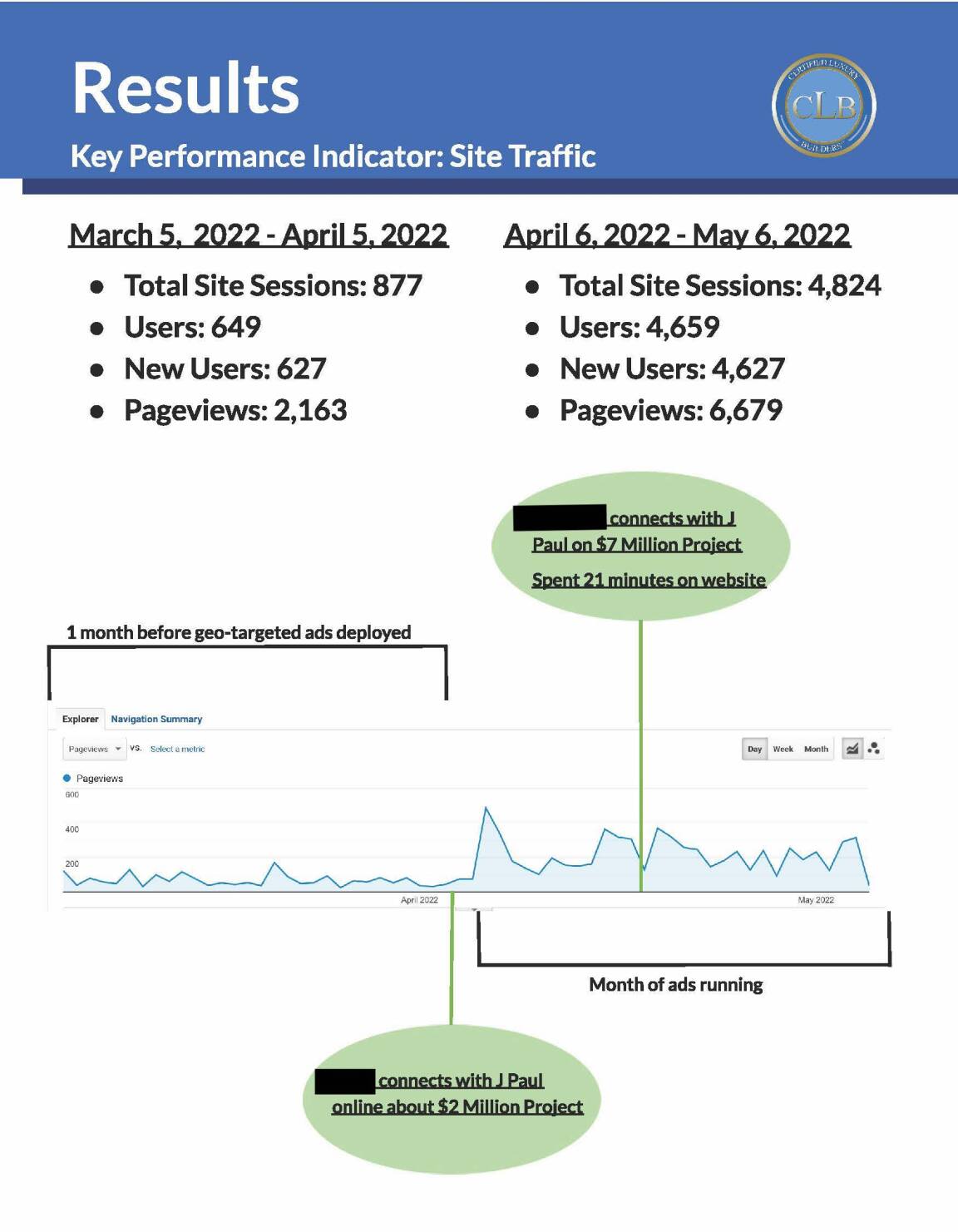 j-paul-may-report-(1)-(1)_page_5-1660138818